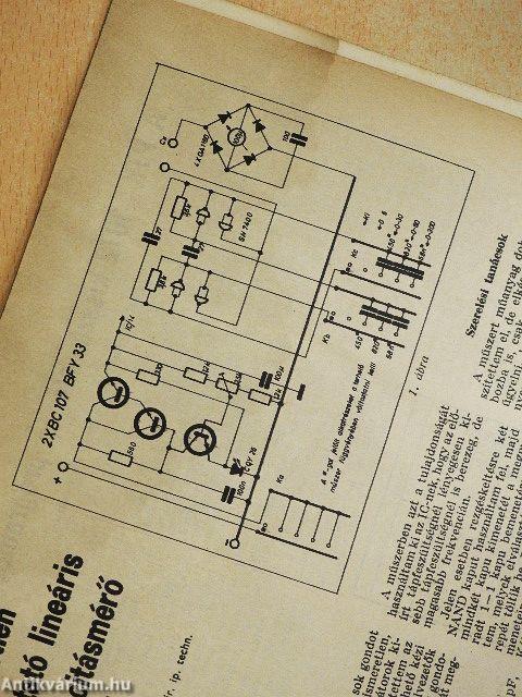 Rádiótechnika 1979. (nem teljes évfolyam)