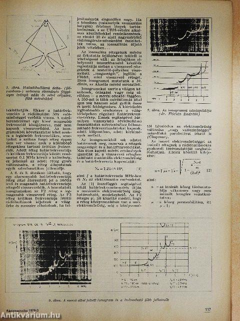 Rádiótechnika 1979. (nem teljes évfolyam)