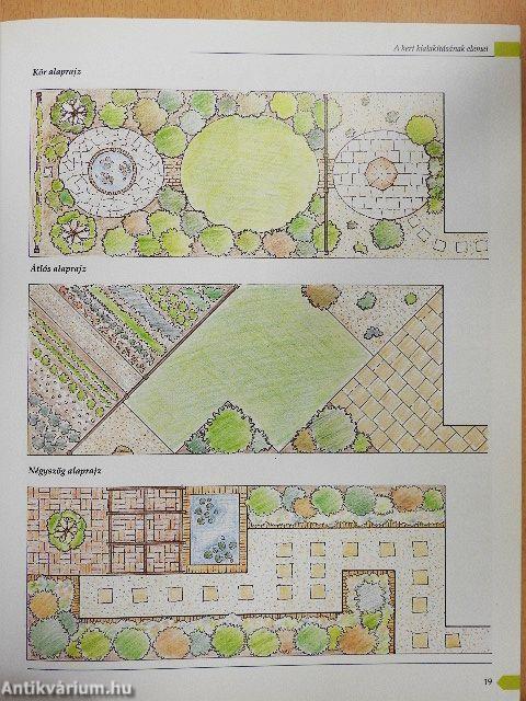 Kertbarátok enciklopédiája