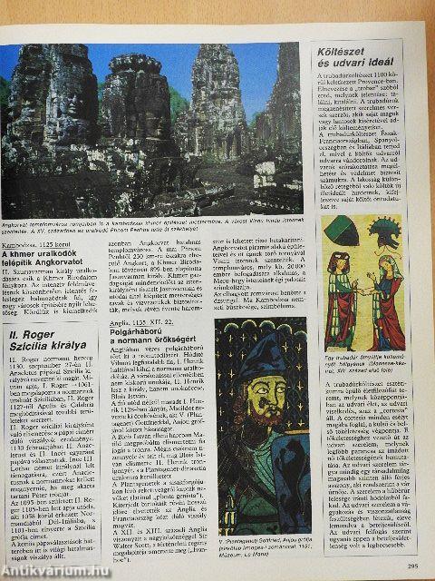 Az emberiség krónikája