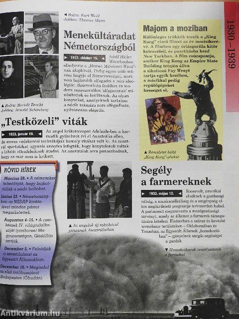 A 20. század évről évre