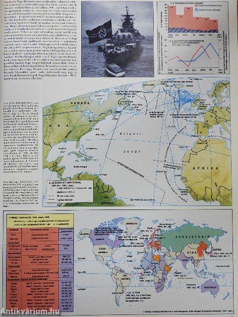 Második világháború