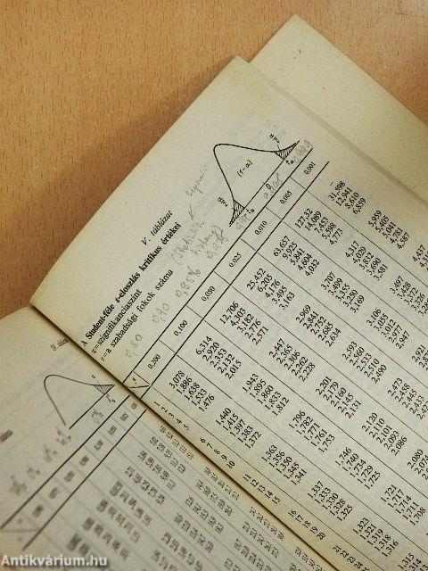 Matematikai statisztika a vegyiparban