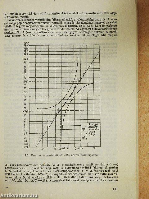 Matematikai statisztika a vegyiparban