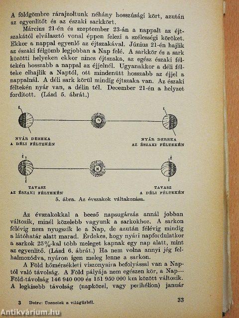 Üzenetek a világürből