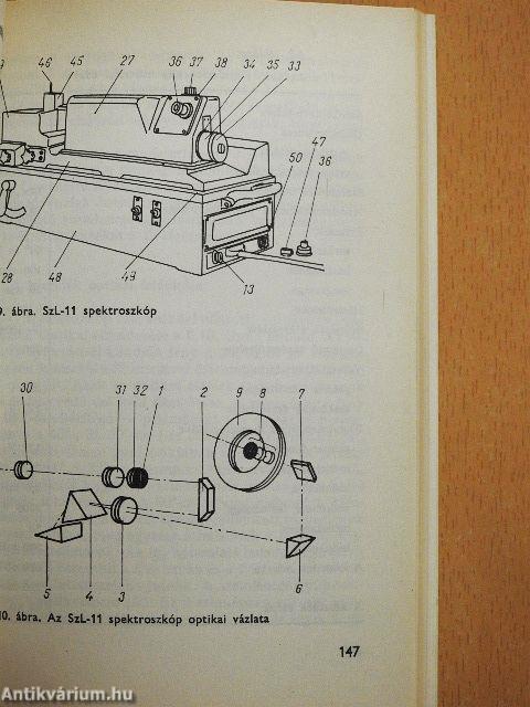 Acélok és fémötvözetek spektroszkópos elemzése
