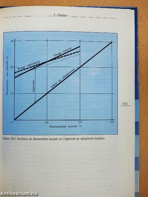 Memento technique de l'eau 1-2.