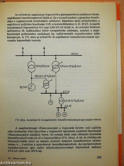 Villamos gépek kezelése