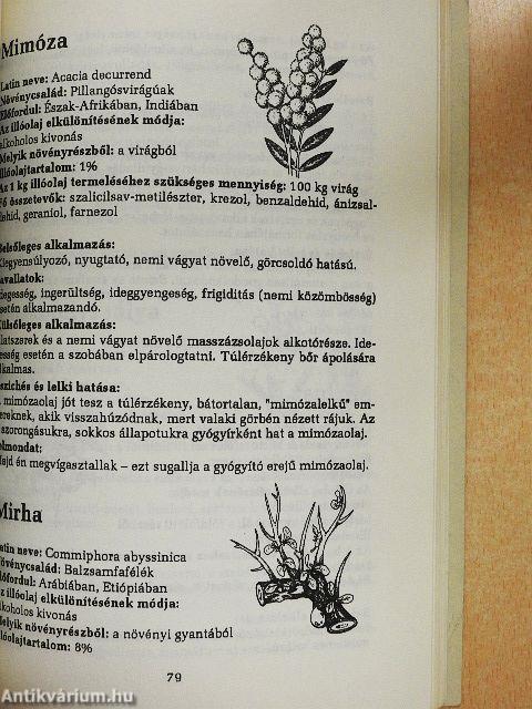 Aromalexikon