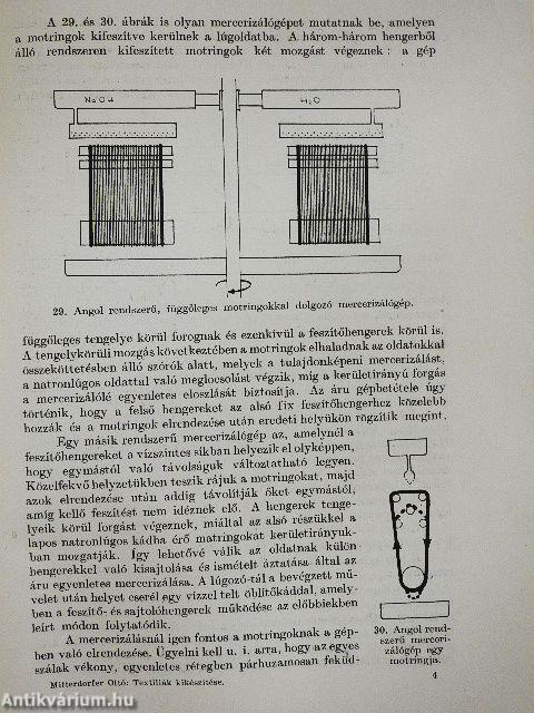 Textiliák kikészítése
