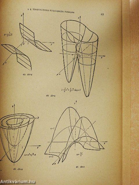 Műszaki matematikai gyakorlatok A. VI.