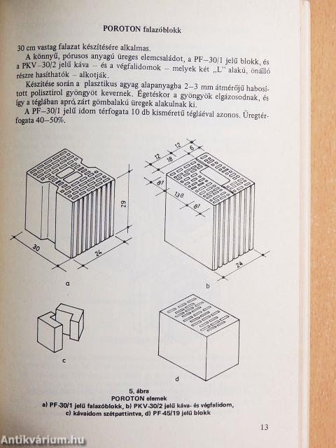 Falazás falazóblokkal