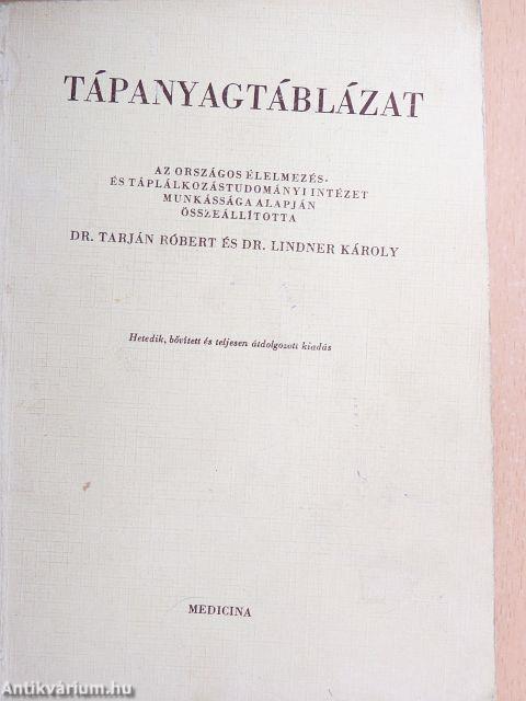 Tápanyagtáblázat