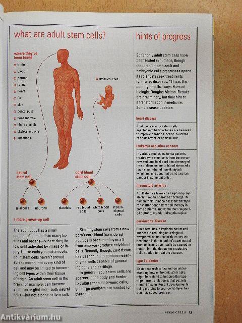 National Geographic July 2005