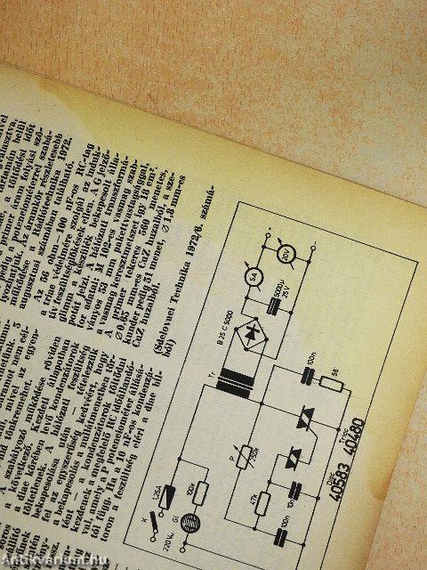 Rádiótechnika 1973. (nem teljes évfolyam)