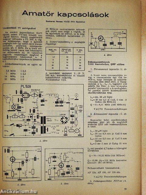 Rádiótechnika 1973. (nem teljes évfolyam)