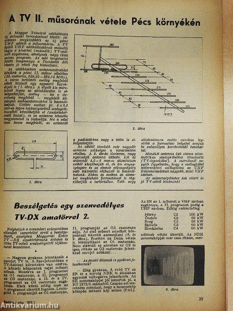 Rádiótechnika 1973. (nem teljes évfolyam)