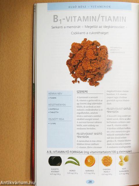 Vitaminok & ásványi anyagok