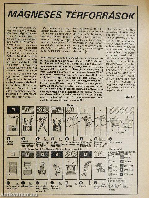 Élet és Tudomány 1991. (nem teljes évfolyam)