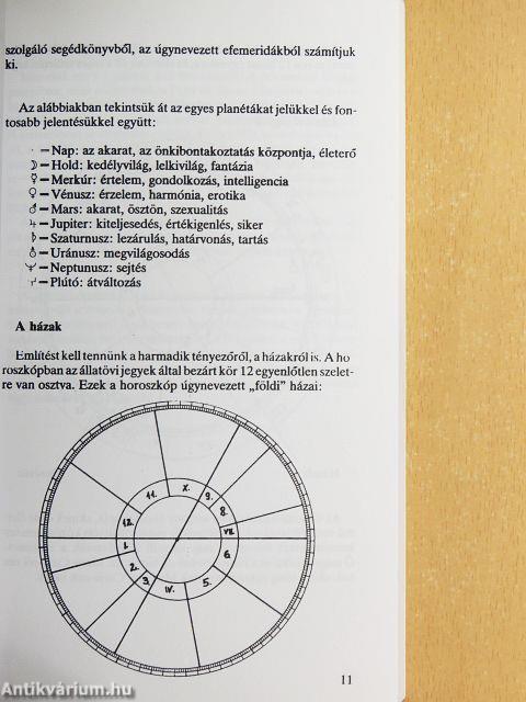 Kezemben a horoszkópom