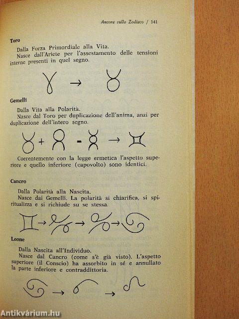 Simbologia astrologica