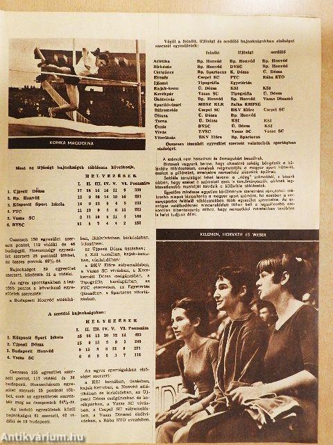 Képes Sport 1970. február 10.