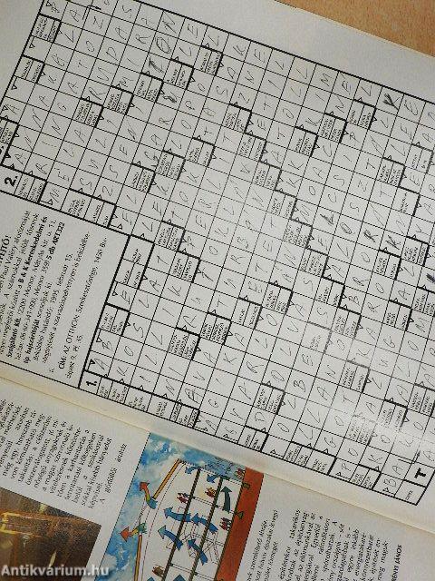 Az Otthon 1995. január-december