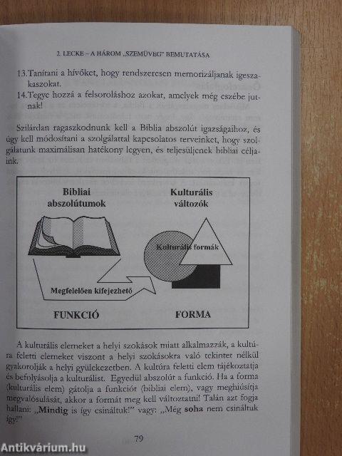 A gyülekezet dinamikája