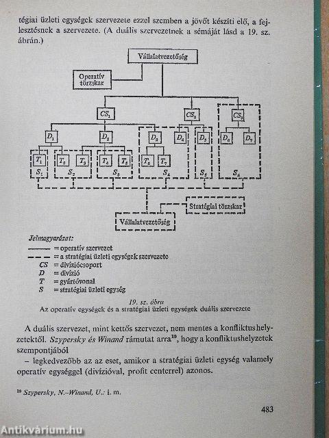 A szervezés és irányítás nemzetközi fejlődése - magyar gyakorlata