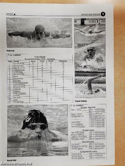 Magyar Edző 2010/3.