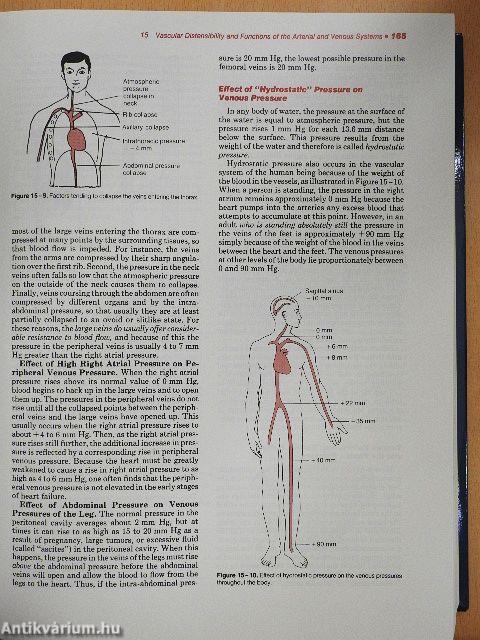 Textbook of Medical Physiology