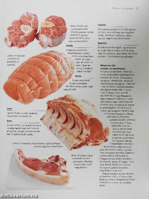 Nagy húsenciklopédia