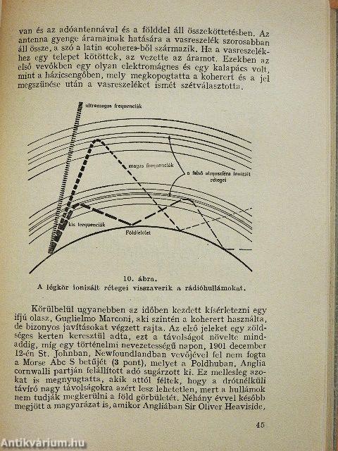 Az elektronok világa
