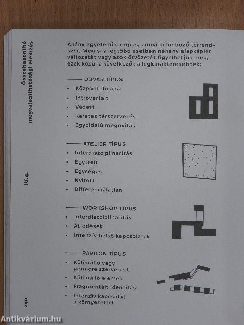 Kreatív innovációs park 