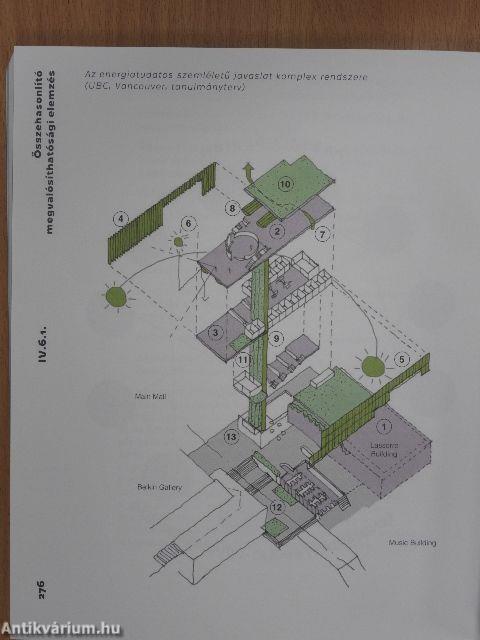Kreatív innovációs park 