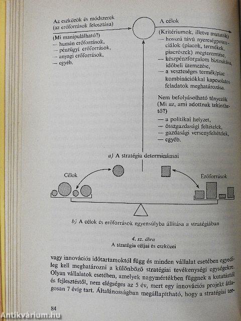 Stratégia - vállalati tervezés a gyakorlatban