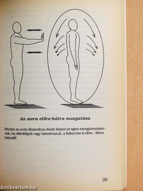 Az aura érzékelése