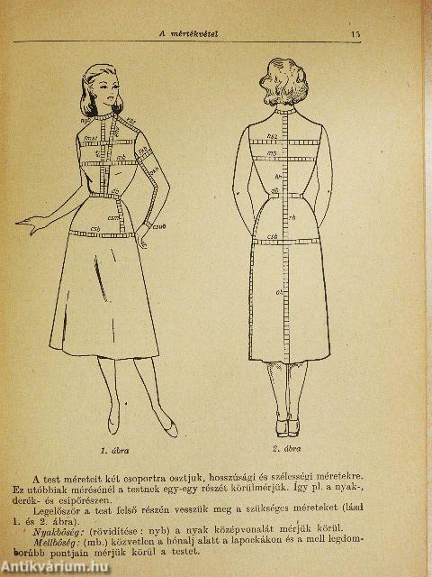 Hogyan szabjunk, varrjunk női és gyermekruhát?