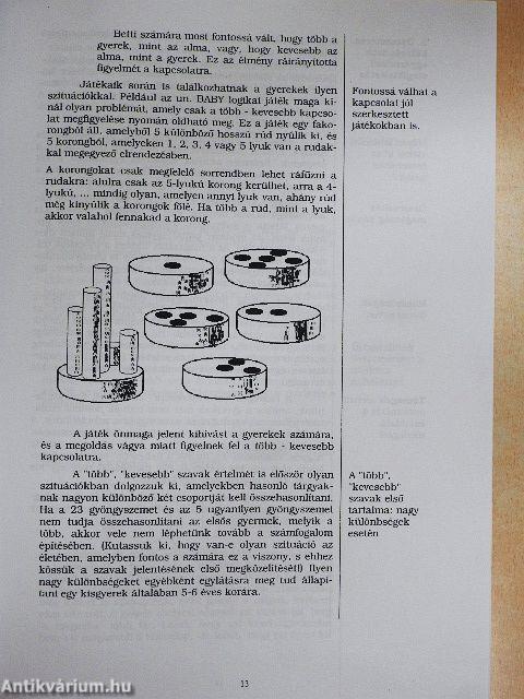 A természetes szám fogalmának kialakítása