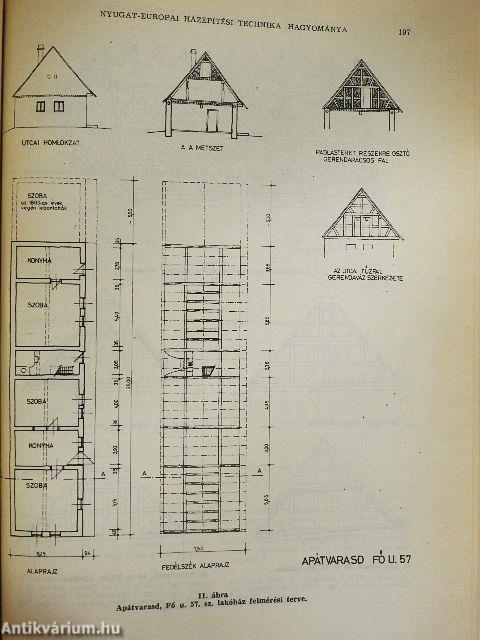 A Janus Pannonius Múzeum évkönyve 1988.