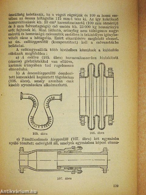 Gépelemek I.