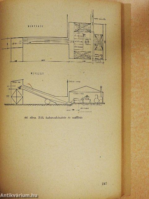 Építésvezetés I.