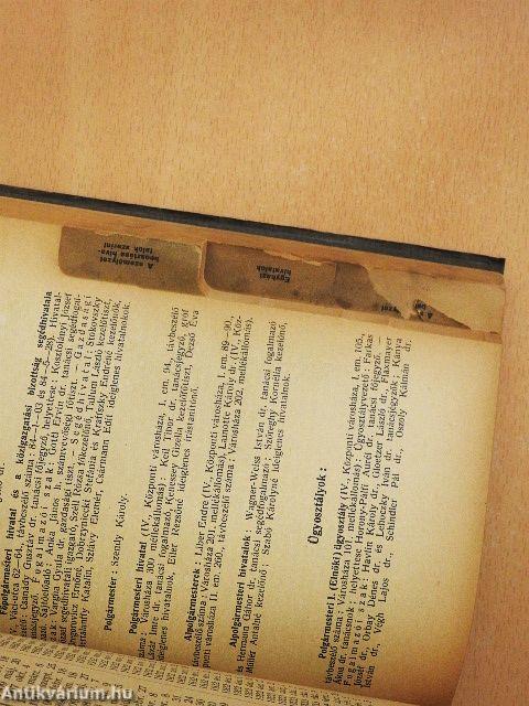 Fővárosi Évkönyv az 1935. évre