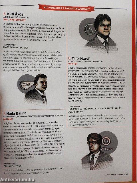 Forbes 2016. (nem teljes évfolyam)