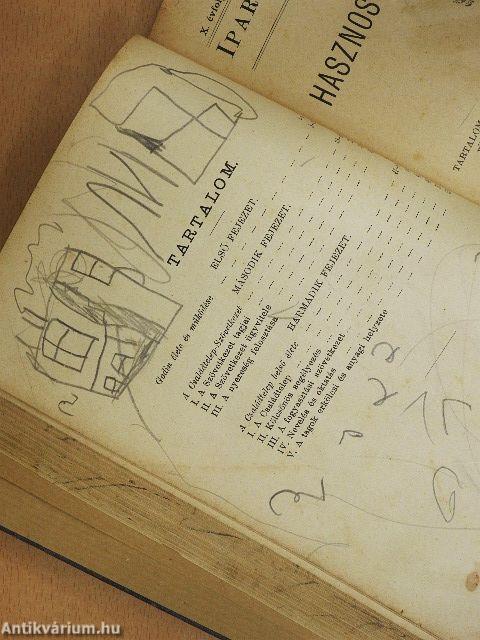 Iparosok olvasótára 1904/3-10.