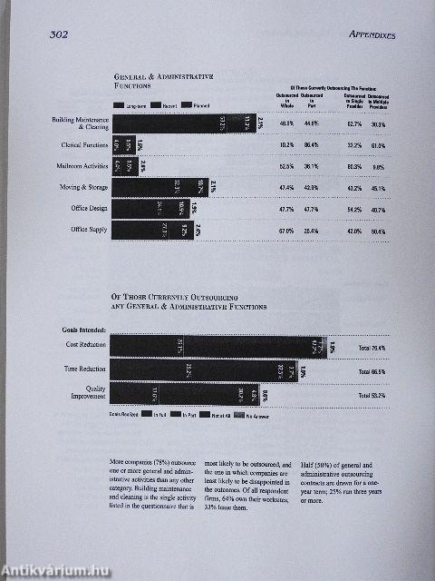 Strategic Outsourcing