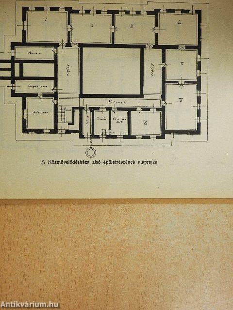 A Békéscsabai Múzeum 