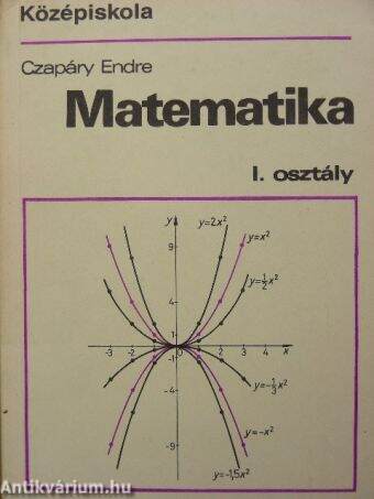 Matematika I.