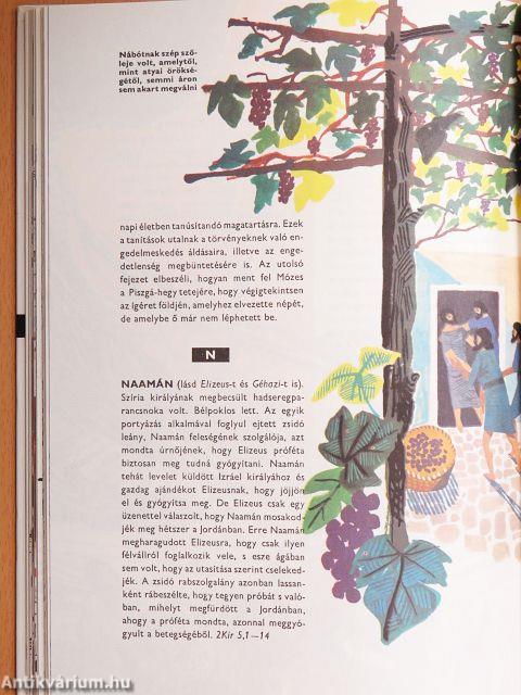 Bibliai lexikon gyerekeknek