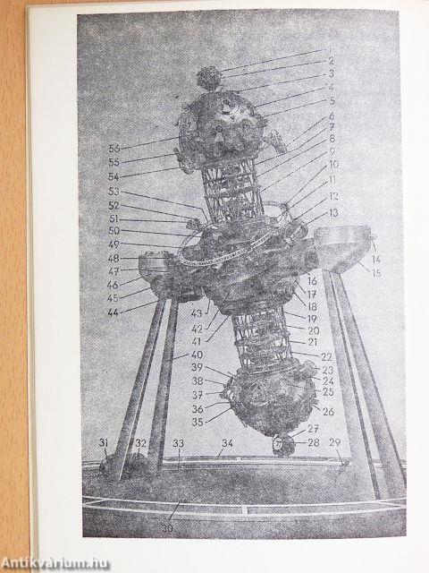 A planetárium technikája